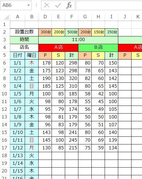 稼働表３ 稼働率の出し方 エクセル勉強